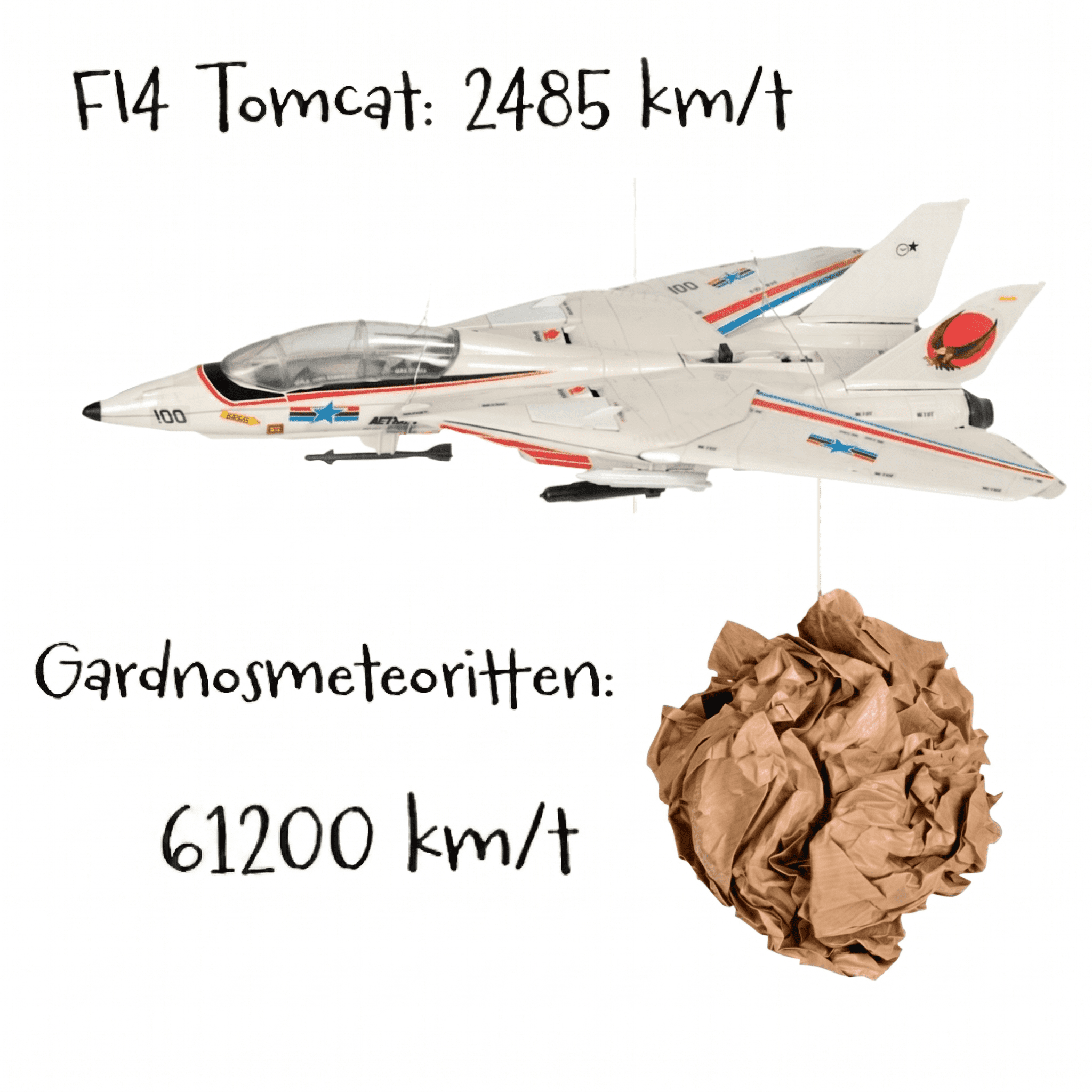 Gardnos Meteorittpark fart